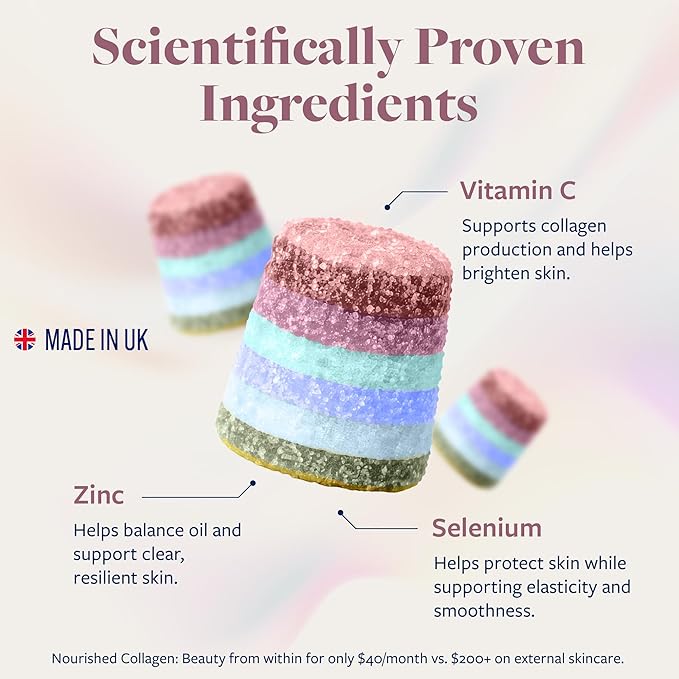 Nourished Collagen Skin Lift 30ct – Ovoderm® Egg Membrane Complex with Vitamin C Zinc &amp Selenium – Sugar-Free Vegetarian Capsules – Plastic-Free Biodegradable Packaging