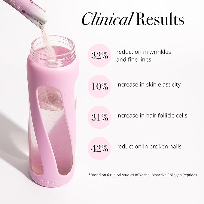 Glotrition Super Beauty Elixir - Collagen Peptides Powder for Skin Hair &amp Nail Health. Natural Grass Fed Collagen with Biotin Hyaluronic Acid &amp Antioxidants (30ct)