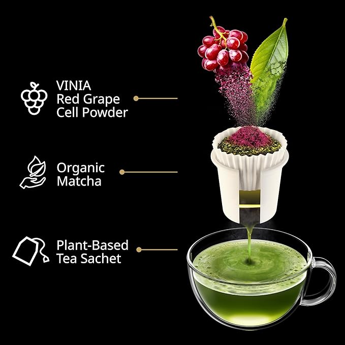 VINIA Premium Matcha + Green Tea K-Cup Pods Made with Organic Tea Infused with Piceid Resveratrol for Heart Health Nitric Oxide Physical Energy Alertness Blood Flow Keto Kosher NON-GMO. 30 Ct