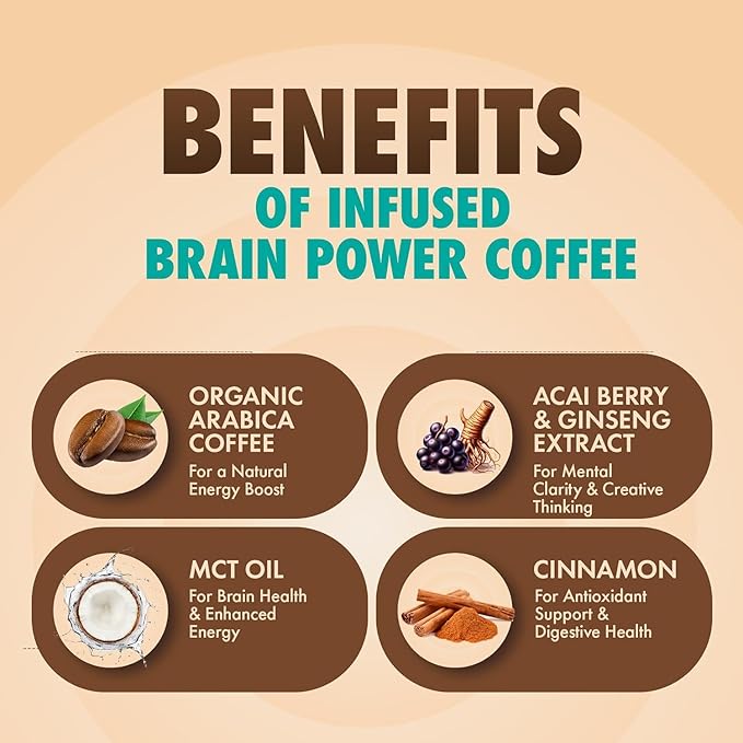 Sollo Brain Power Instant Coffee Sticks (24 Servings) Cinnamon Notes - Dark Roast Enhanced Brain Function &amp Immune Support Focus Bold &amp Smooth Taste 100% Arabica Freeze Dry.
