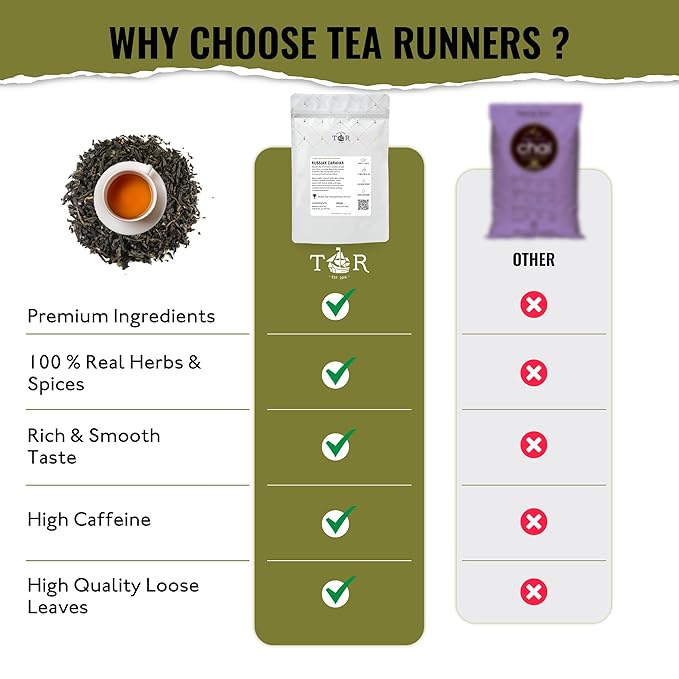 Tea Runners Russian Caravan Loose Leaf Black Tea | Bold Smoky Blend of Smoked Black Tea Oolong &amp Pu-erh | Premium Chinese &amp Indian Tea | Full-Bodied Earthy Rich Flavor - 5 oz