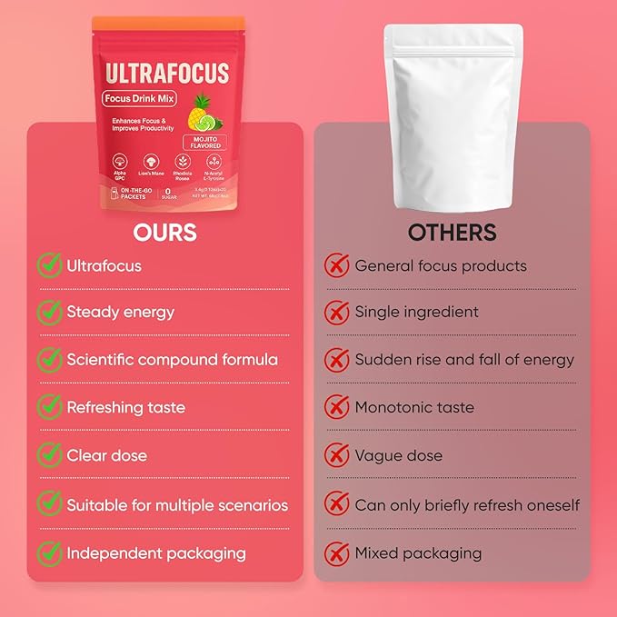 Ultrafocus Drink Mix - Mojito Flavor Ultrafocus Drink With L-Tyrosine Alpha-Gpc Lion's Mane &amp Rhodiola Enhance Focus &amp Motivation Improve Mental Clarity Sugar-Free (20 Packets) (1)