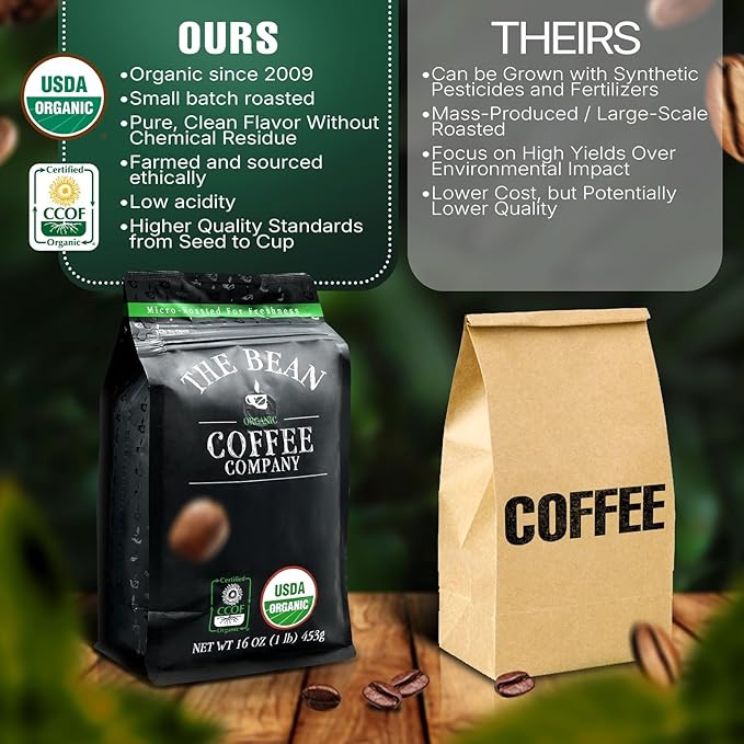 The Bean Organic Coffee Company Il Espresso Dark Roast Whole Bean Coffee 16-Ounce Bag