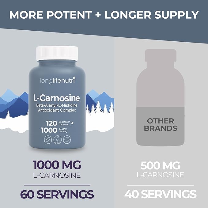 LongLifeNutri L-Carnosine 1000mg - Beta-Alanyl-L-Histidine Supplement for Cellular Energy &amp Brain Clarity 120 Vegetarian Capsules 2-Month Supply GMP Certified Made in USA