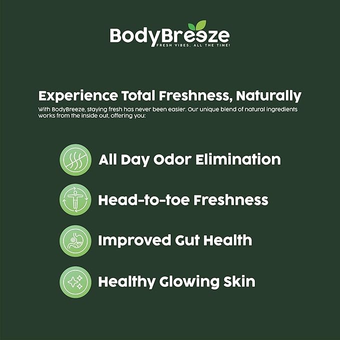 Internal Deodorant Supplement | Natural Chlorophyll 30 Capsules for Body Odor Control Gut Health and Fresh Breath | Vegan Detox Support &amp Skin Health | Odor Eliminator for Men &amp Women