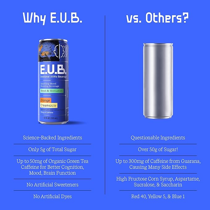 Emotional Utility Beverage Orange Creamsicle 12 fl oz (Pack of 12)