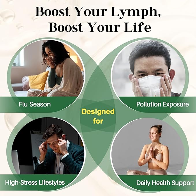 26-in-1 Liposomal Lymphatic Drainage Drops Echinacea Turmeric Elderberry Dandelion Vitamins and Mullein Drops for Lungs Lymphatic Immune Support Liver Cleanse Detox &amp Repair 2 fl oz