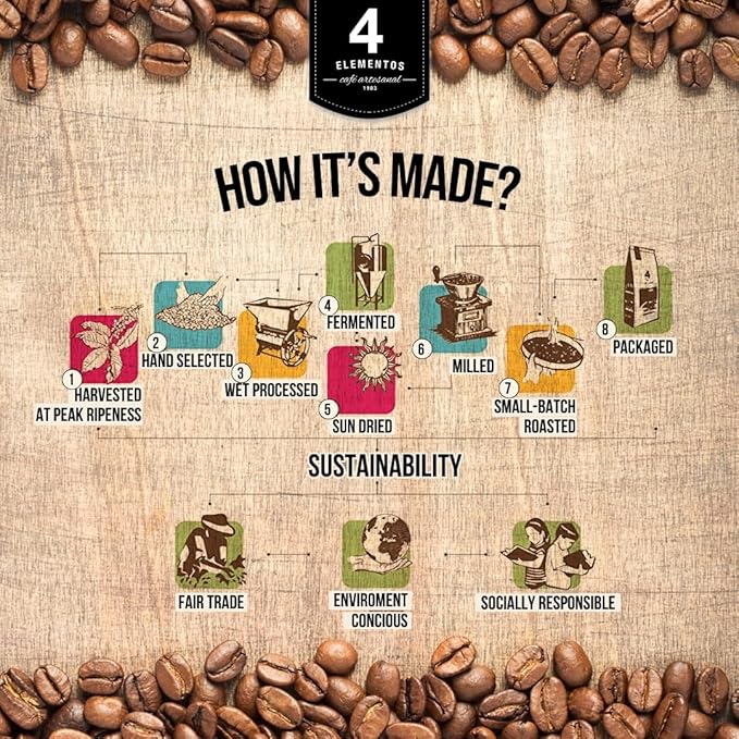 4 Elementos | Classic Ground Coffee 35 Oz Medium Dark Roast 100% Arabica from Colombia Bold &amp Rich Flavor