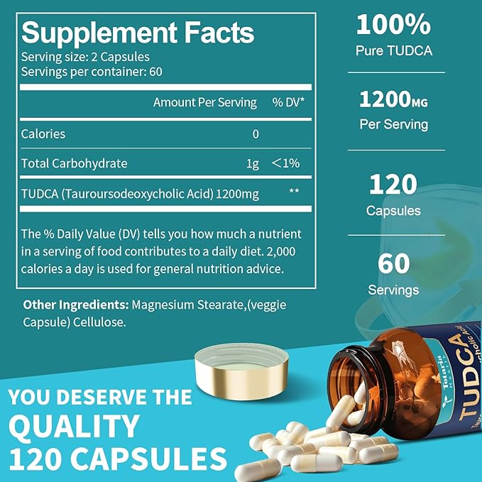 Totaria TUDCA Supplement 1200mg (Tauroursodeoxycholic Acid) 120 Capsules Ultra Strength TUDCA Bile Salts Liver Supplements Pure Tudca for Liver and Gallbladder Repair Gut Health