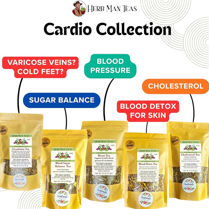 BLOOD DETOX TEA - cleanses the blood supports liver function and improves all skin conditions by master herbalist Khabir – 100% Organic Non-GMO no additives
