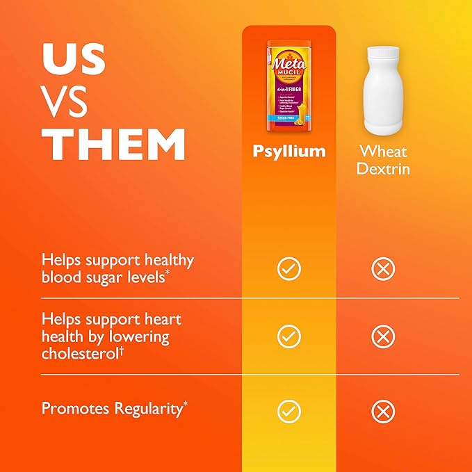 Metamucil 4-in-1 Psyllium Husk GLP-1 Friendly Fiber Supplement Sugar-Free 180 teaspoons Orange Flavored Daily Fiber Powder for Digestive Health made with Plant-Based Psyllium Husk Fiber