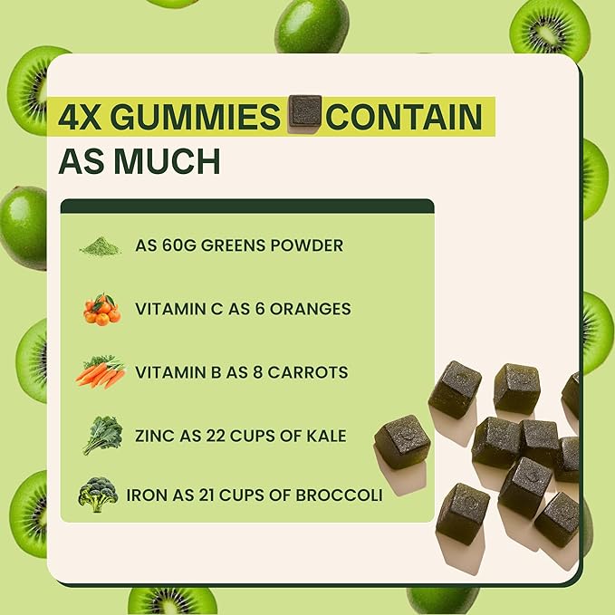 10ex Supergreens Gummies w/Probiotics. 40 Superfoods &amp Super Greens. 10x More Nutrients. Multivitamins &amp Antioxidants from Whole Foods. Healthy Snacks for Adults. Keto Low Carb Low Calorie S