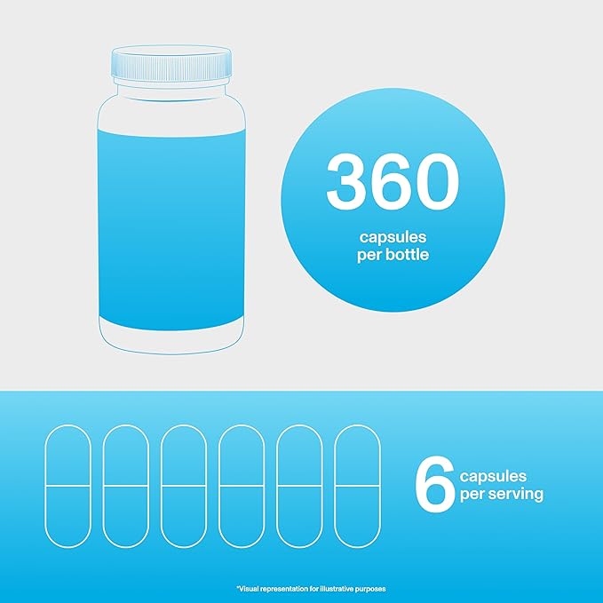 Vital Proteins Collagen Peptides Capsules for Women Collagen Supplement 360 Capsules