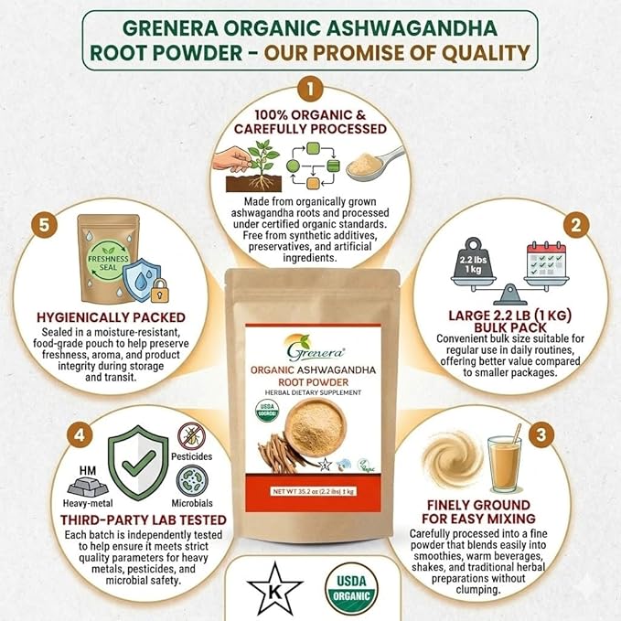 Grenera Organic Ashwagandha Powder 2.2 lbs (35.2 Ounce) (Withania somnifera) - Organic Vegan Kosher Certified