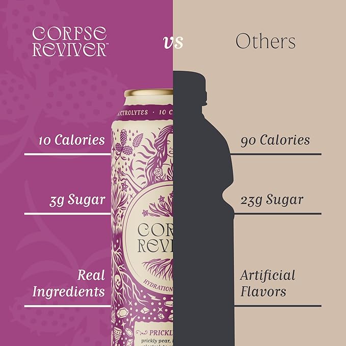Corpse Reviver: Electrolyte Hydration Drink | 175mg Magnesium 325mg Potassium 20mg Zinc Sodium L-Theanine (Organic Non-Alcoholic Sparkling Water) Prickly Pear 12-Can
