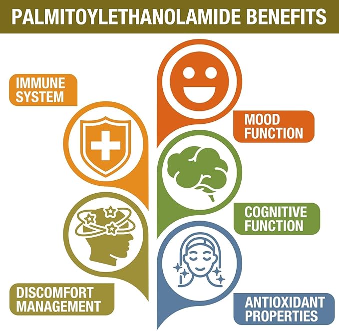 1500 MG Palmitoylethanolamide with Luteolin 98% &amp Turmeric High Absorption Micronized Pea Supplement for Discomfort Management- USA Made - 60 Tablets