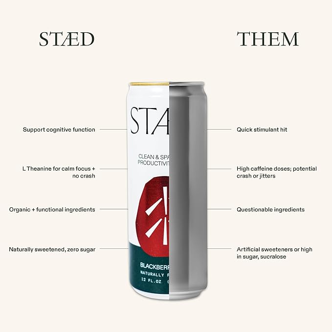 Drink Staed Blackberry Mint Productivity Drink Sparkling Functional Beverage 12-Pack – With Cognizin® Citicoline &amp L-Theanine Organic Clean Caffeine Healthy Energy Drink