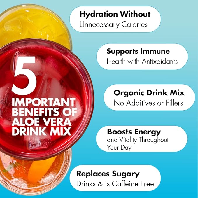 Yes You Can! Aloe Vera Powder Drink Mix - Hydration Booster Infused with Pure Organic Aloe Vera Extract - Delicious Flavors - Made in USA - Antioxidant Rich - Variety Flavor - 40 Servings Per Canister