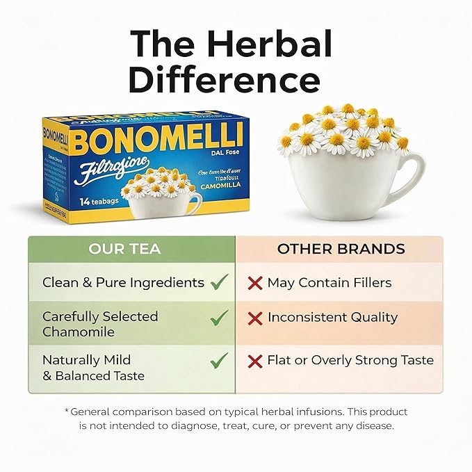 Chamomile Herbal Tea 4 Boxes 14 bags per Box Total 56 Tea Bags - Italian Import All Natural
