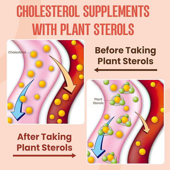 Cholesterol Supplement with Plant Sterols &amp Stanols Guggul Bergamot Orange Extract Red Yeast Rice Plant Sterols Complex Gummies Mixed Berry Flavor 60 Counts