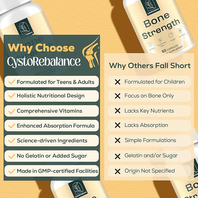 25-in 1 Bone Strength Supplement - for Natural Growth Digestion and Stress - High Absorption - Calcium Magnesium Zinc Ashwaganda and Multivitamins for Age 12+ | 2 Bottles