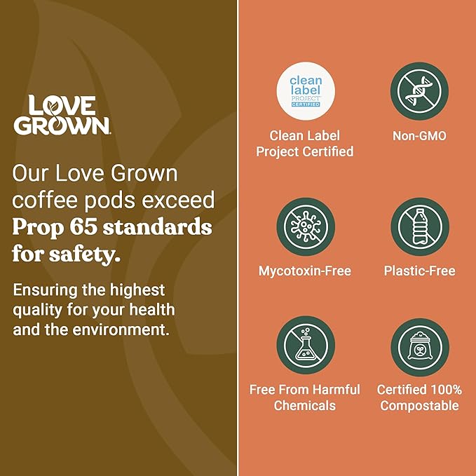 Love Grown Plastic-Free Coffee Pods 100% Arabica Single-Serve Cups Compostable Non-GMO - Compatible with Keurig Coffee Pods Machines and K-Cup Brewers Dark Roast Flavor Box of 15