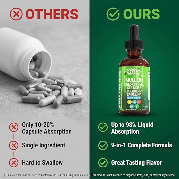 Clean Nutra Mullein Drops for Lungs Organic Chlorophyll Liquid Irish Sea Moss Spirulina Licorice Tart Cherry Lobelia Motherwort &amp Elderberry Mullein Leaf Extract Tincture Men Women Supplement