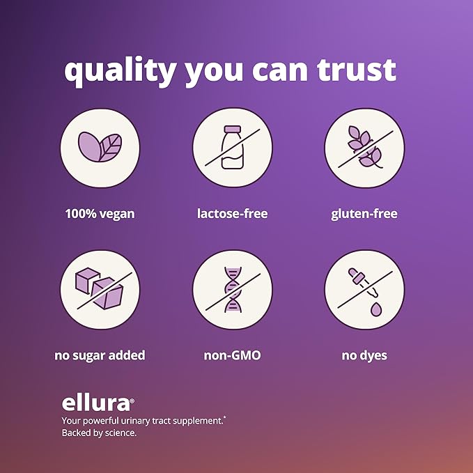 ellura 36 mg Clinically Backed Soluble Bioactive PACs – 100% Concentrated Cranberry Fruit Juice Extract for Urinary Tract Health 90 Capsules