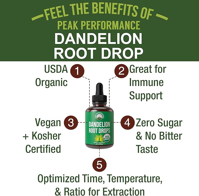 Dandelion Root Extract. USDA Organic Vegan Herbal Liquid Tincture Dandelions Supplement for Women and Men. Leaf Tonic for Immune Liver Gut Health. Zero Sugar Gluten Free Supplements Not Capsules