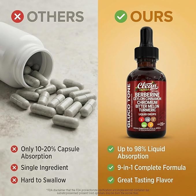 Clean Nutra Berberine with Ceylon Cinnamon Supplement Liquid Drops + Bitter Melon Extract Glucomannan Gymnema Chromium Turmeric Organic Panax Ginseng Moringa GLP-1 Support