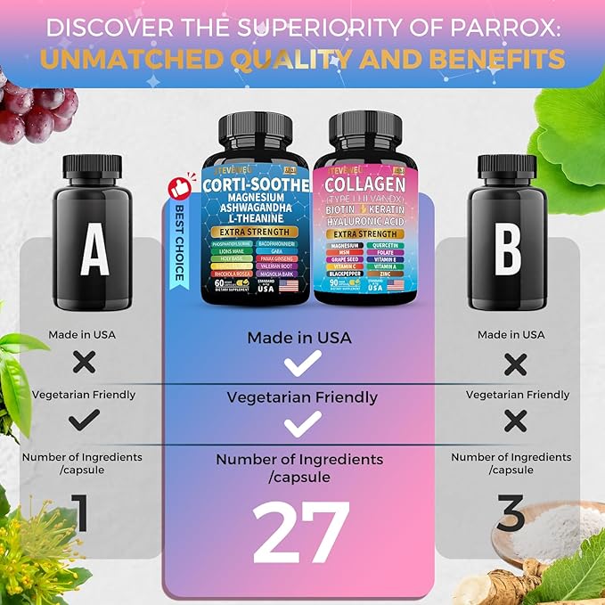 Shining Serenity Set Cortisol Support with Ashwagandha L-Theanine Magnesium Lions Mane GABA Bacopa Monnieri Collagen Biotin Keratin Hyaluronic Acid Quercetin