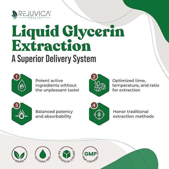 Rejuvica Health DigestaPro - Advanced Digestive Bitters Supplement - Liquid Delivery for Better Absorption - Gentian Artichoke Burdock Chanca Piedra Ginger &amp More!
