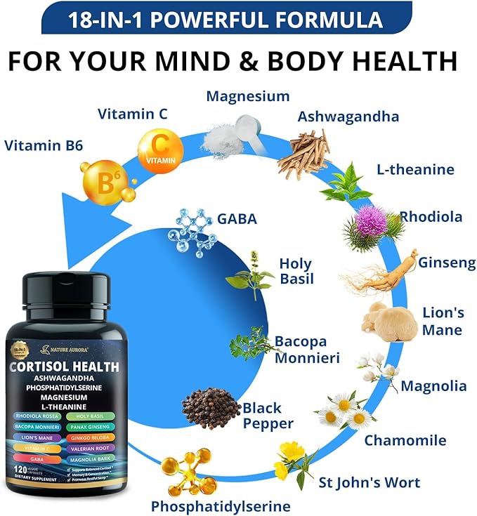 18-in-1 Cortisol Supplements for Women &amp Men Cortisol Reducer Detox Manager with Magnesium Ashwagandha L-Theanine Phosphatidylserine for Mood Sleep Focus Support 120 Capsules