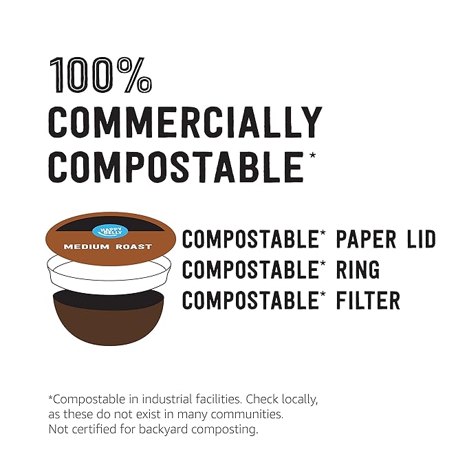 Amazon Brand - Happy Belly Medium Roast Compostable Coffee Pods Compatible with K-Cup Brewer 96 Count