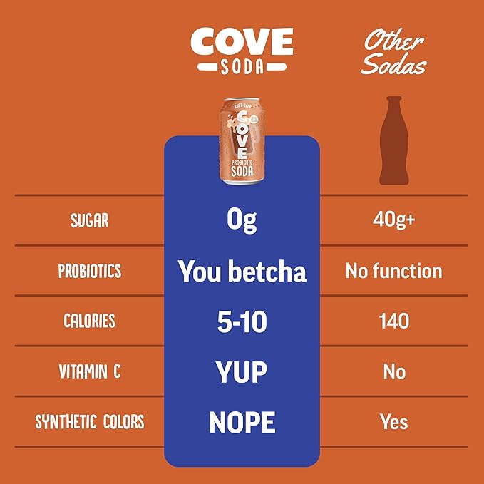 Cove Probiotic Soda Zero Sugar Better-For-You Alternative - Refreshing Delicious Probiotic Drink No Synthetic Colors &amp Caffeine Free - Root Beer 12 Pack