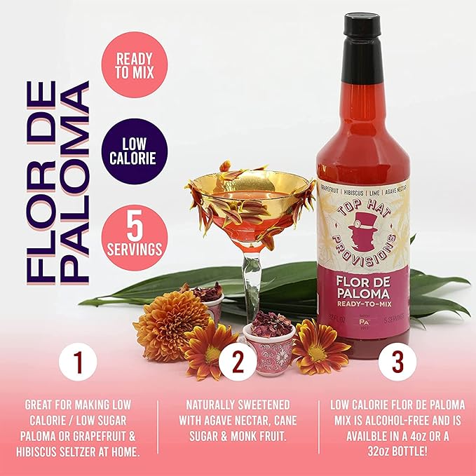 Top Hat Hibiscus Paloma Mix - Grapefruit Cocktail Mixer - Handcrafted with Organic Agave - Low Calorie - 2 Pack of 32oz Bottles