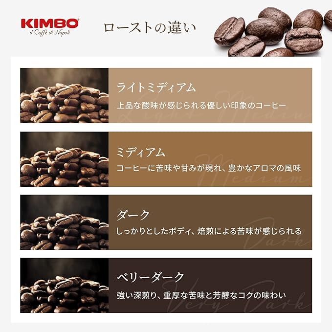 Caffe Kimbo - Top Flavor - Espresso Whole beans - 2.2lb Bag