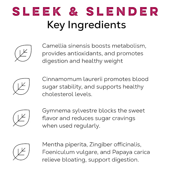 Loose Leaf Tea Market | Sleek &amp Slender