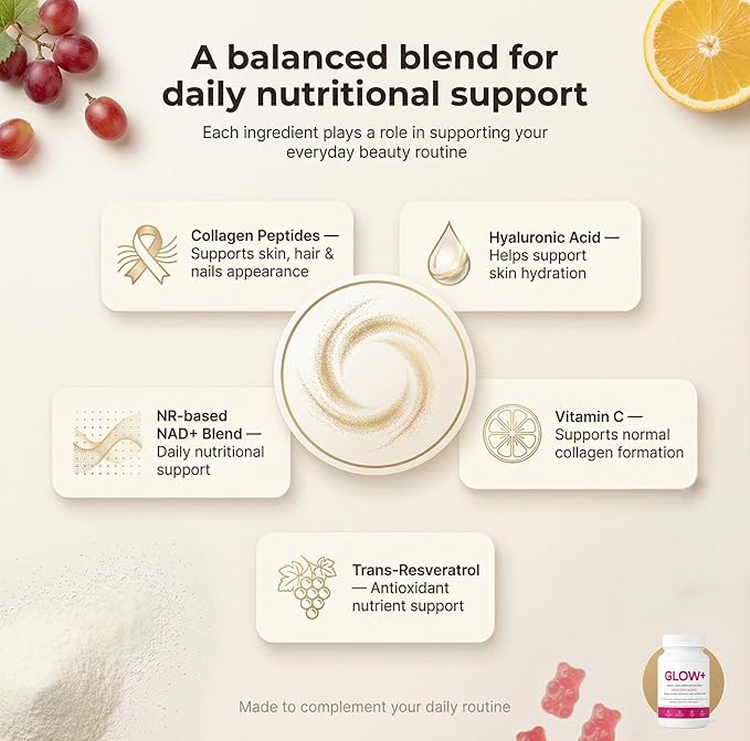 JoviGLOW+ NAD+ &amp Collagen Gummies 120 Count