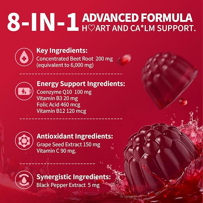 M inch Beet Root Gummies Blood* Pressure Support &amp Nitric Oxide Booster 8-in-1 Wellness Formula with Grape Seed Coq10 Folic Acid Vitamin C B3 &amp B12 Sugar Free Vegan Pomegranate Flavor