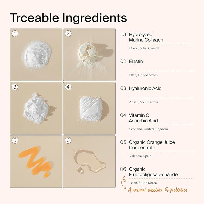 Ownist Triple Collagen Liquid Packets On-The-Go - Peptides with Hydrolyzed Marine Collagen Elastin Hyaluronic Acid and Vitamin for Healthy Skin - Orange Flavor - 84 Individual Stick Packs (6 Boxes)
