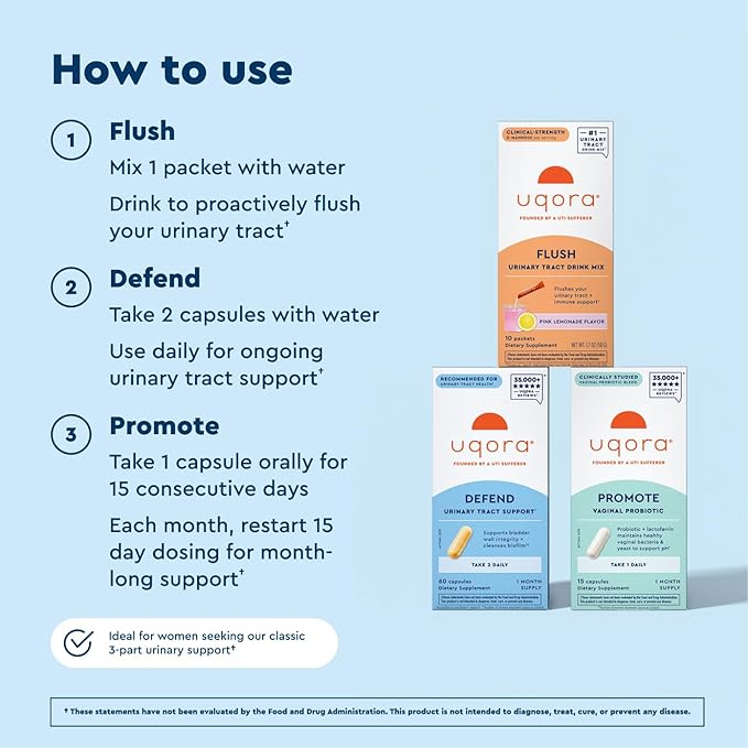 Uqora Complete Regimen with Flush Defend &amp Promote - Urinary Tract Support with D-Mannose Vitamin C Green Tea Extract Probiotics &amp More - Comprehensive Bladder Health Support* - 3-Part Bun