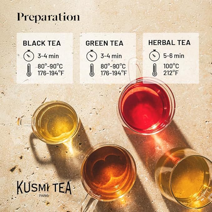 Kusmi Tea - Sampler Assortment Variety Box - Gift Idea for Men and Women - Organic Tea - Green Tea Black Tea Herbal Tea White Tea - A Selection of 9 Flavores - 45 Tea Bags - Kusmi Discovery Set