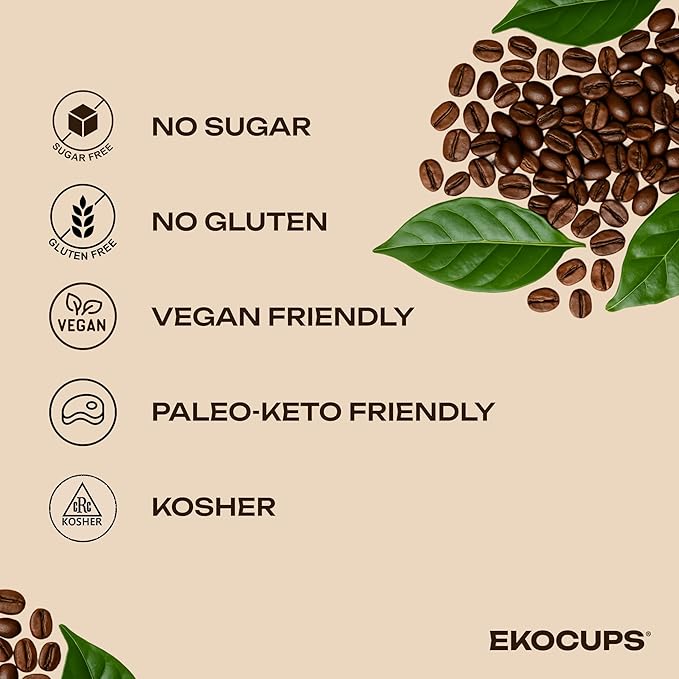 EKOCUPS Organic Espresso Coffee Pods Extra 30% More Coffee Per Cup Fair Trade Dark Roast Coffee Pods Espresso Roast for Keurig K Cup Machines Recyclable Pods 80 Count