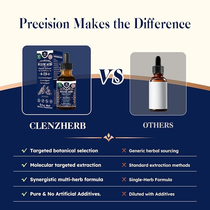 CLENZHERB Fulvic Acid Liquid for Energy &amp Stamina Support Blend with Herbal Extract Ashwagandha Tribulus Tongkat Ali Support Immune &amp Digestive System | Non-GMO &amp Gluten Free | 2 fl oz