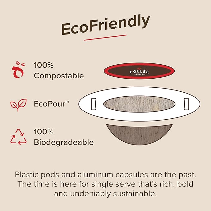 Coulée EcoPour Coffee Variety Pack Single Serve Pour Over Coffee Use for Camping or Traveling Pre Filled Compostable Filters Ready to Brew with Hot Water Includes 4 Flavors 20 Pack