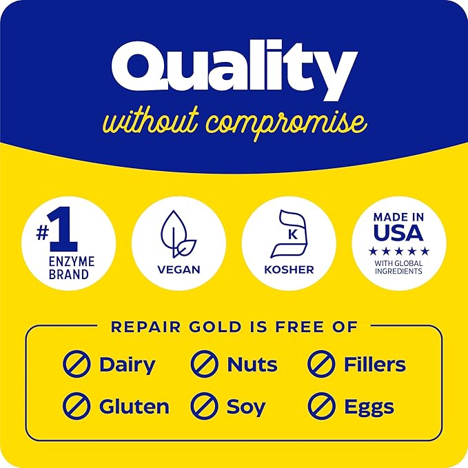 ENZYMEDICA Repair Gold Capsules 120 Count
