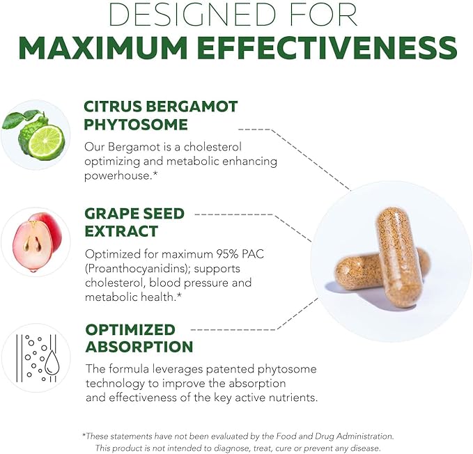 SoActive Bergamot: 2.5X More Effective Italian Citrus Bergamot Phytosome - Clinically Validated | Enhanced with Grape Seed Extract - Supports Cholesterol &amp Weight Management (60 Capsules)