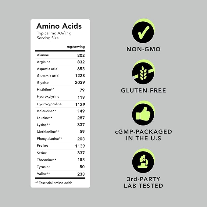 AMANDEAN Collagen Peptides Powder Packets | 30 Individual Stick Packs | Grass-Fed Hydrolyzed Collagen Protein | Unflavored Easy to Mix | Travel Friendly | Promotes Healthy Gut Skin Hair Nails.