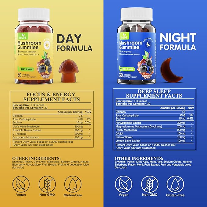 Mushroom Gummies Supplement for Sleep and Energy with Ashwagandha &amp Lion's Mane Day &amp Night RoutineElderberry Flavor No Sugar (30-Day Supply)